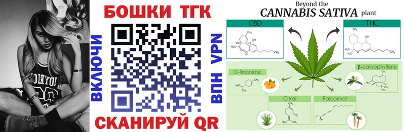 Канабис Bruce Banner  даркнет сайт  Сухой Лог 